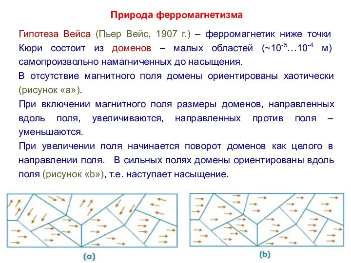 Природа ферромагнетизма Гипотеза Вейса (Пьер Вейс, 1907 г.) – ферромагнетик ниже