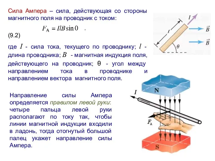 Сила Ампера – сила, действующая со стороны магнитного поля на проводник