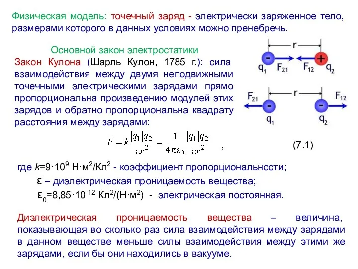 Физическая модель: точечный заряд - электрически заряженное тело, размерами которого в