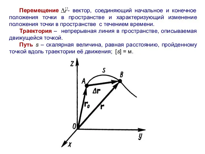 Перемещение - вектор, соединяющий начальное и конечное положения точки в пространстве