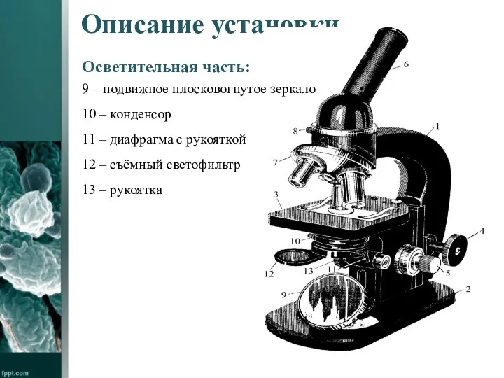 Описание установки 9 – подвижное плосковогнутое зеркало 10 – конденсор 11