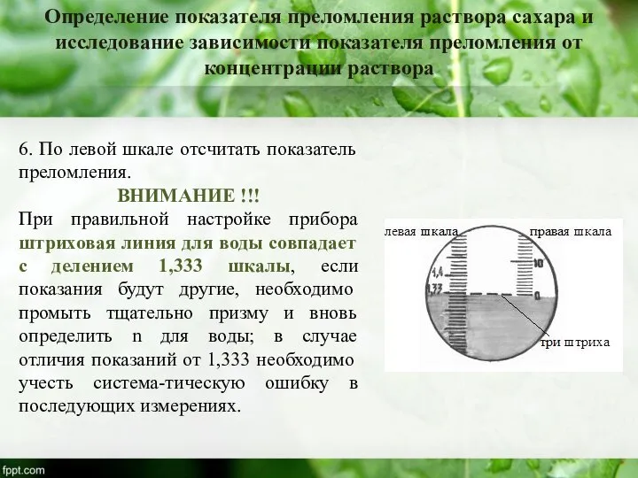 Определение показателя преломления раствора сахара и исследование зависимости показателя преломления от