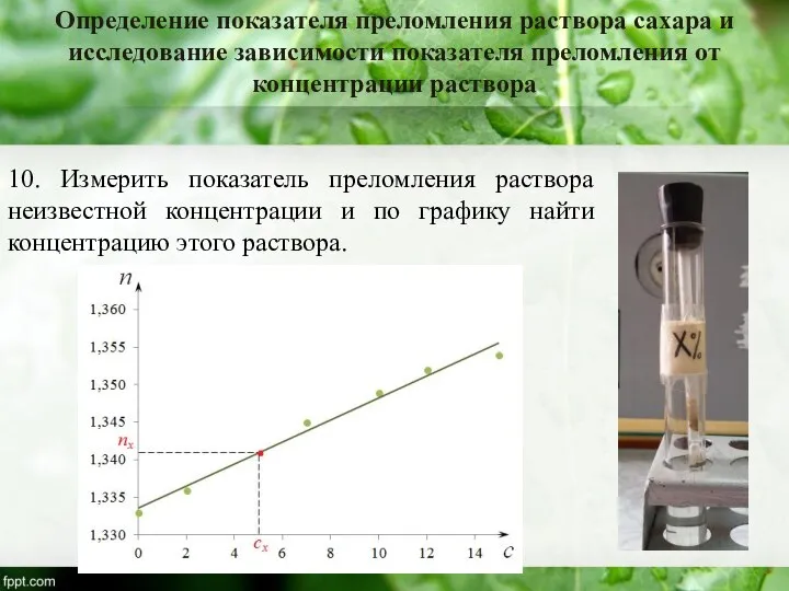 Определение показателя преломления раствора сахара и исследование зависимости показателя преломления от