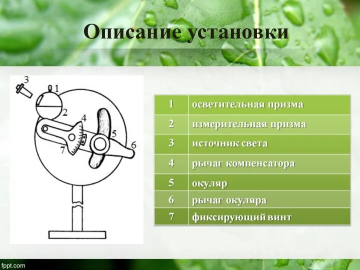 Описание установки