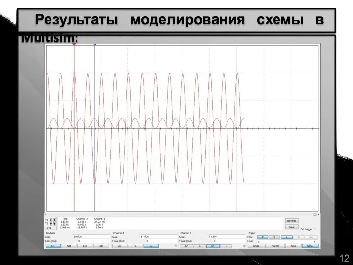 Результаты моделирования схемы в Multisim: