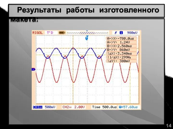 Результаты работы изготовленного макета: