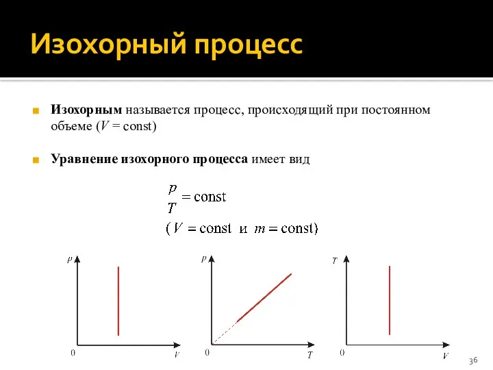 Изохорный процесс Изохорным называется процесс, происходящий при постоянном объеме (V =