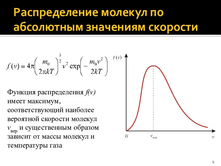 Распределение молекул по абсолютным значениям скорости Функция распределения f(v) имеет максимум,