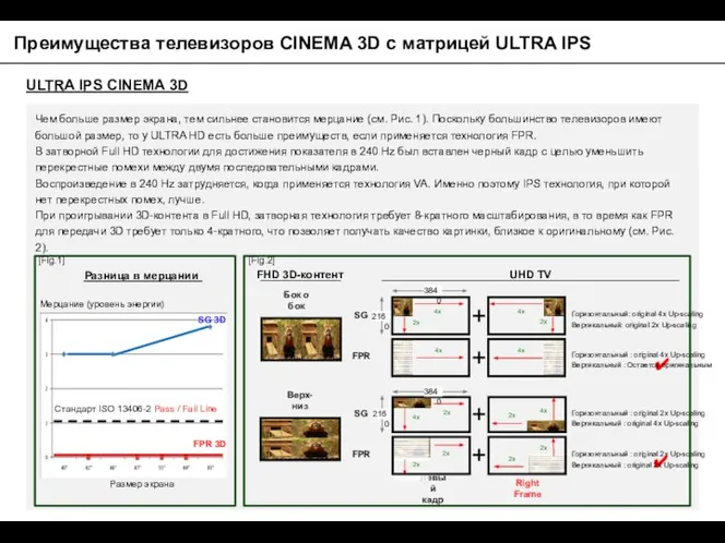 Чем больше размер экрана, тем сильнее становится мерцание (см. Рис. 1).