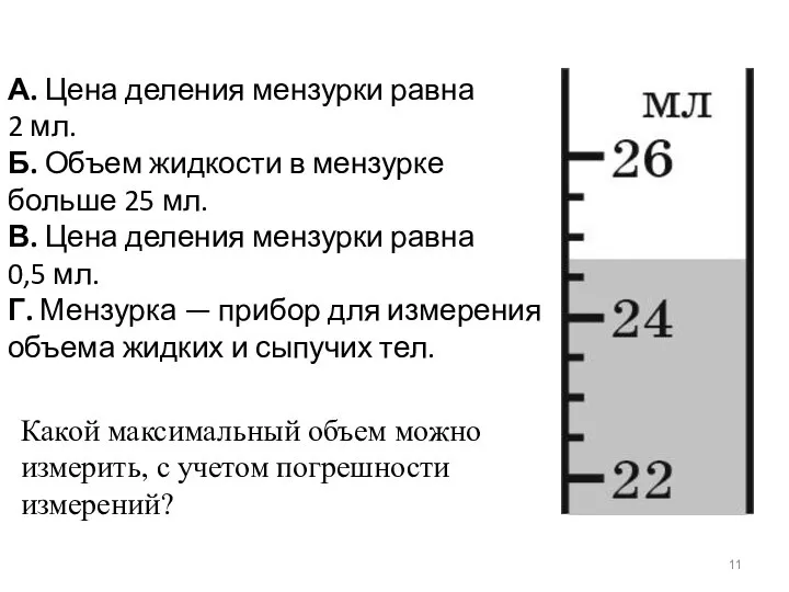 А. Цена деления мензурки равна 2 мл. Б. Объем жидкости в