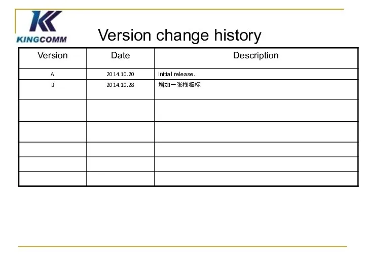 Version change history