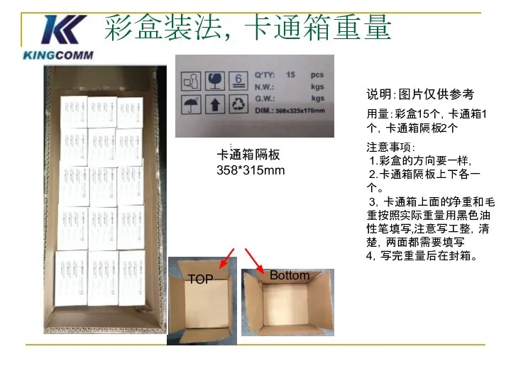 彩盒装法，卡通箱重量 说明：图片仅供参考 用量：彩盒15个，卡通箱1个，卡通箱隔板2个 注意事项： 1.彩盒的方向要一样， 2.卡通箱隔板上下各一个。 3，卡通箱上面的净重和毛重按照实际重量用黑色油性笔填写,注意写工整，清楚，两面都需要填写 4，写完重量后在封箱。 TOP 卡通箱隔板 358*315mm Bottom