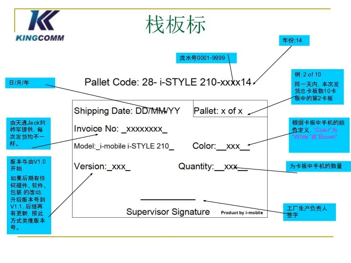 栈板标 由天通Jack刘祚军提供，每次发货均不一样。 根据卡板中手机的颜色定义，“Color”为“White”或“Brown” 日/月/年 年份:14 流水号0001-9999 为卡板中手机的数量 工厂生产负责人签字 例：2 of 10 同一天内，本次发货总卡板数10卡板中的第2卡板 版本与由V1.0开始 如果后期有任何硬件、软件、包装 的改动，升级版本号到V1.1. 后继再有更新，按此方式类推版本号。
