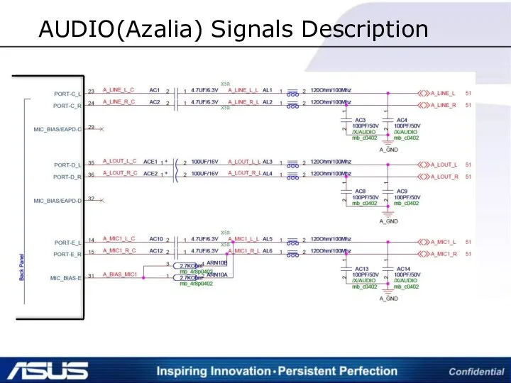 AUDIO(Azalia) Signals Description