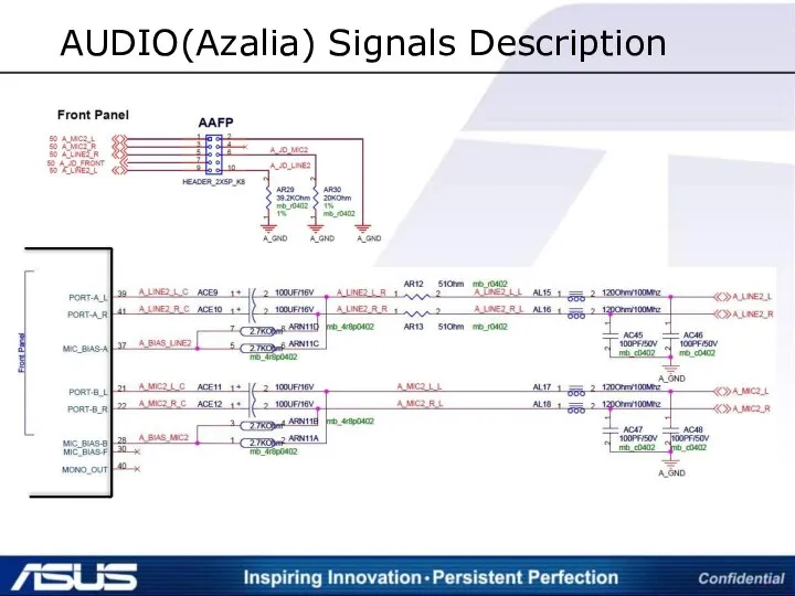 AUDIO(Azalia) Signals Description