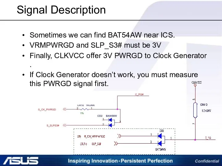 Signal Description Sometimes we can find BAT54AW near ICS. VRMPWRGD and