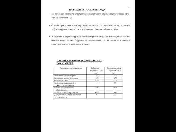 11 ТРЕБОВАНИЯ ПО ОХРАНЕ ТРУДА По пожарной опасности отделение дефекосатурации свеклосахарного