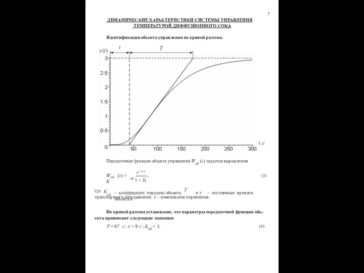 7 ДИНАМИЧЕСКИЕ ХАРАКТЕРИСТИКИ СИСТЕМЫ УПРАВЛЕНИЯ ТЕМПЕРАТУРОЙ ДИФФУЗИОННОГО СОКА Идентификация объекта управления