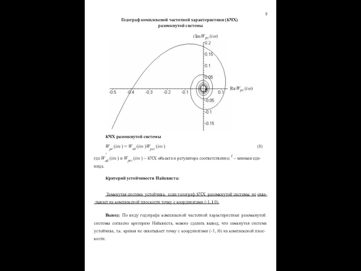 9 Годограф комплексной частотной характеристики (КЧХ) разомкнутой системы КЧХ разомкнутой системы