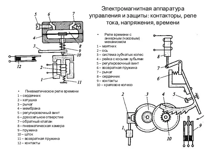 Электромагнитная аппаратура управления и защиты: контакторы, реле тока, напряжения, времени Пневматическое