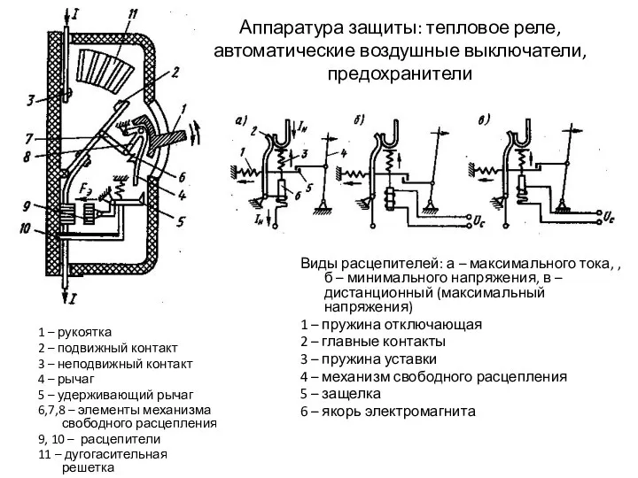 Аппаратура защиты: тепловое реле, автоматические воздушные выключатели, предохранители 1 – рукоятка