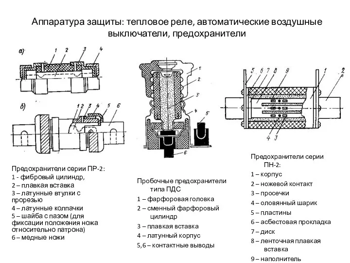 Аппаратура защиты: тепловое реле, автоматические воздушные выключатели, предохранители Предохранители серии ПР-2: