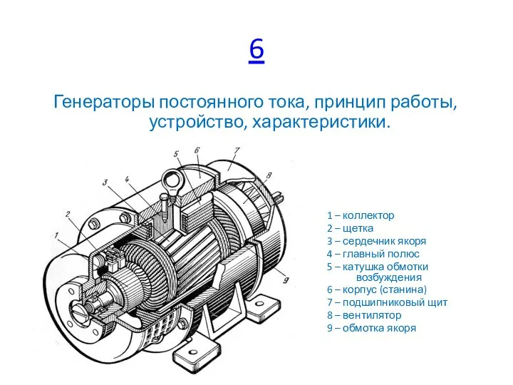 6 Генераторы постоянного тока, принцип работы, устройство, характеристики. 1 – коллектор