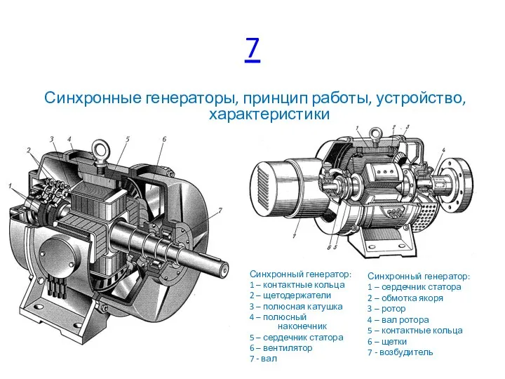 7 Синхронные генераторы, принцип работы, устройство, характеристики Синхронный генератор: 1 –