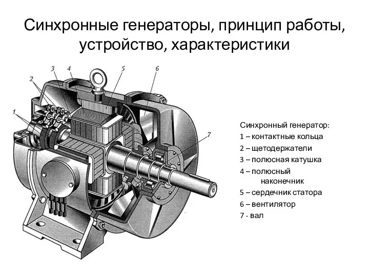 Синхронные генераторы, принцип работы, устройство, характеристики Синхронный генератор: 1 – контактные