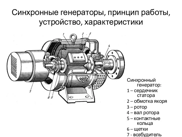 Синхронные генераторы, принцип работы, устройство, характеристики Синхронный генератор: 1 – сердечник