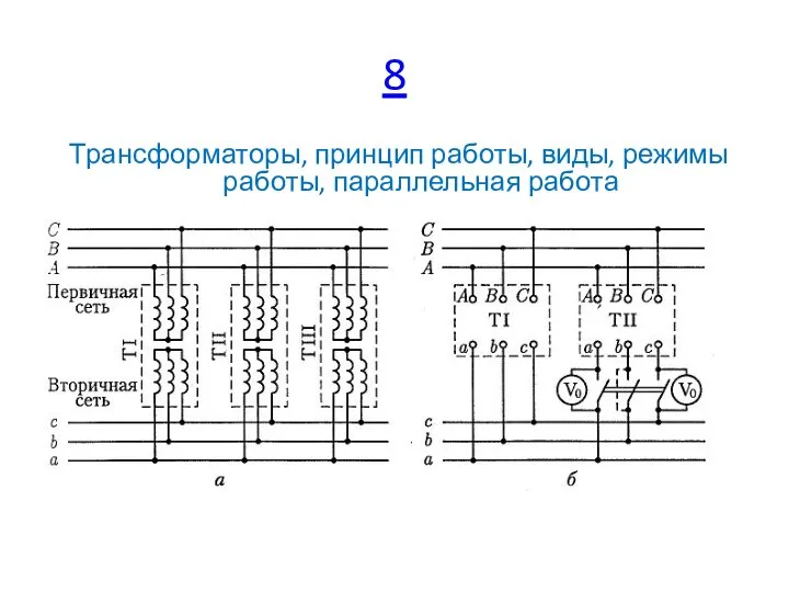 8 Трансформаторы, принцип работы, виды, режимы работы, параллельная работа