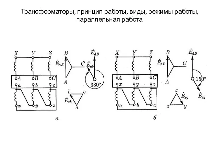 Трансформаторы, принцип работы, виды, режимы работы, параллельная работа