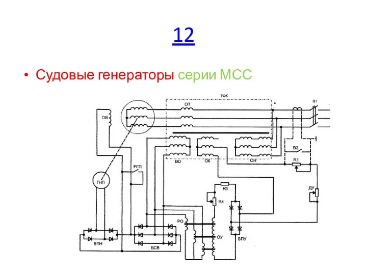 12 Судовые генераторы серии МСС