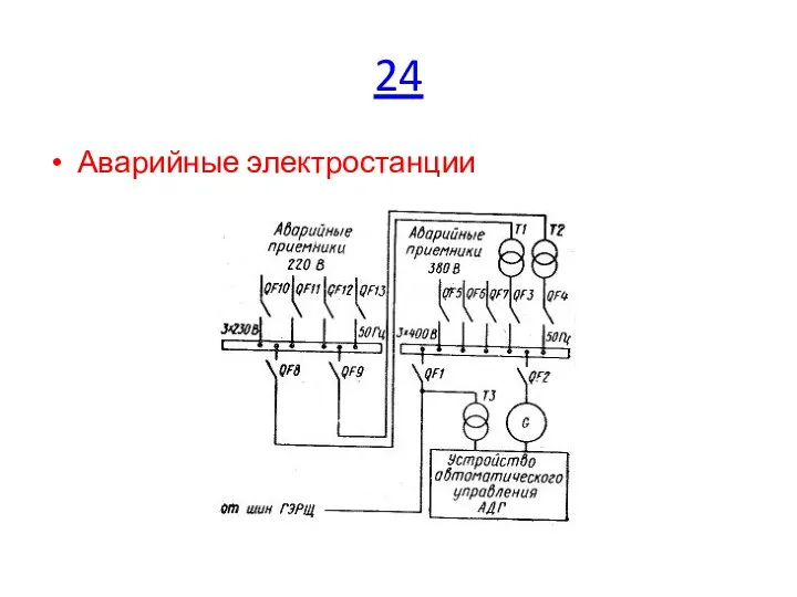 24 Аварийные электростанции