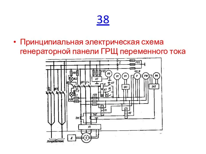 38 Принципиальная электрическая схема генераторной панели ГРЩ переменного тока