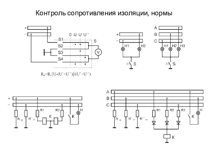 Контроль сопротивления изоляции, нормы