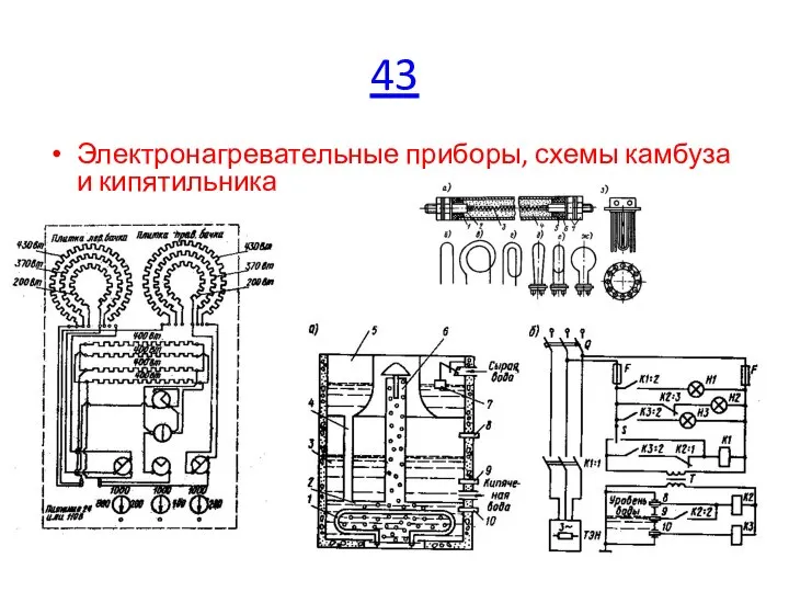 43 Электронагревательные приборы, схемы камбуза и кипятильника