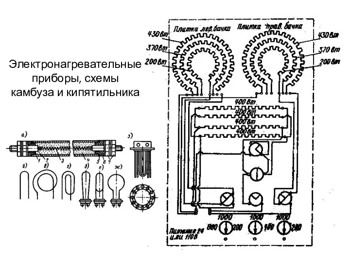 Электронагревательные приборы, схемы камбуза и кипятильника