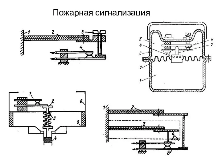 Пожарная сигнализация