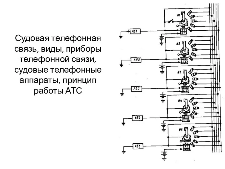 Судовая телефонная связь, виды, приборы телефонной связи, судовые телефонные аппараты, принцип работы АТС