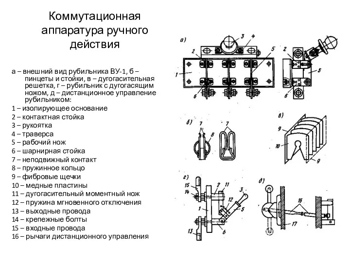 Коммутационная аппаратура ручного действия а – внешний вид рубильника ВУ-1, б