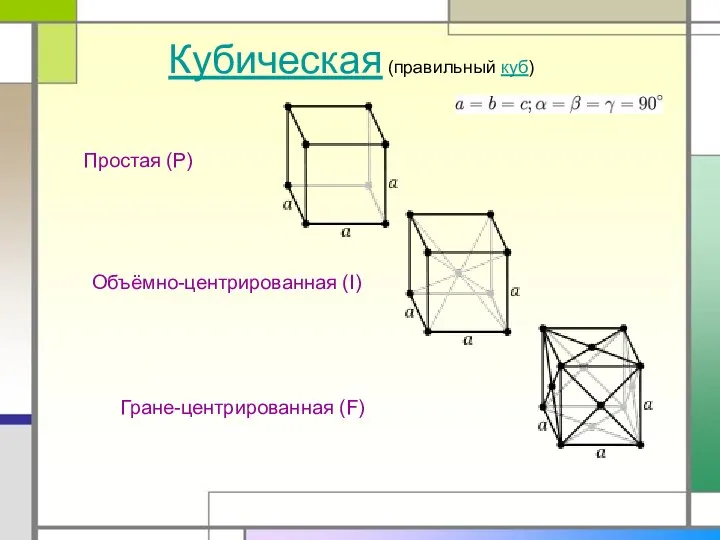 Кубическая (правильный куб)