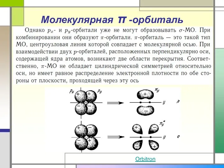 Молекулярная π -орбиталь Orbitron