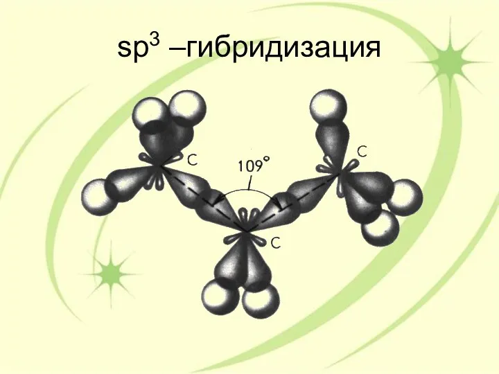 sp3 –гибридизация