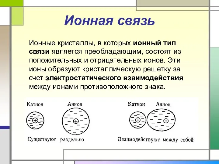 Ионная связь Ионные кристаллы, в которых ионный тип связи является преобладающим,