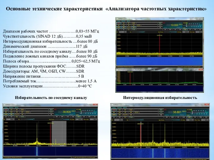 Основные технические характеристики «Анализатора частотных характеристик» Диапазон рабочих частот ………….…….0,03÷55 МГц