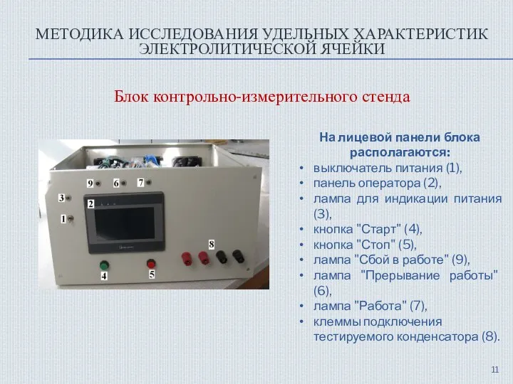 Блок контрольно-измерительного стенда МЕТОДИКА ИССЛЕДОВАНИЯ УДЕЛЬНЫХ ХАРАКТЕРИСТИК ЭЛЕКТРОЛИТИЧЕСКОЙ ЯЧЕЙКИ На лицевой