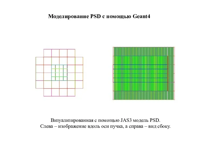 Моделирование PSD с помощью Geant4 Визуализированная с помощью JAS3 модель PSD.