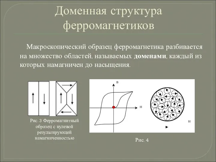 Доменная структура ферромагнетиков Макроскопический образец ферромагнетика разбивается на множество областей, называемых