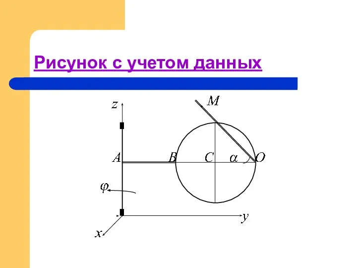 Рисунок с учетом данных